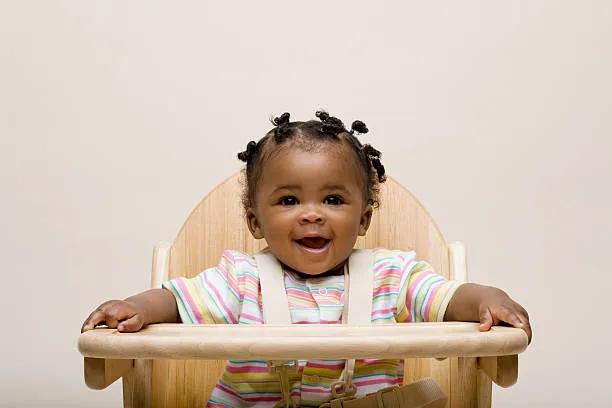 The Digestive Seat: Why Proper High Chair Posture Matters for Easy Mealtimes